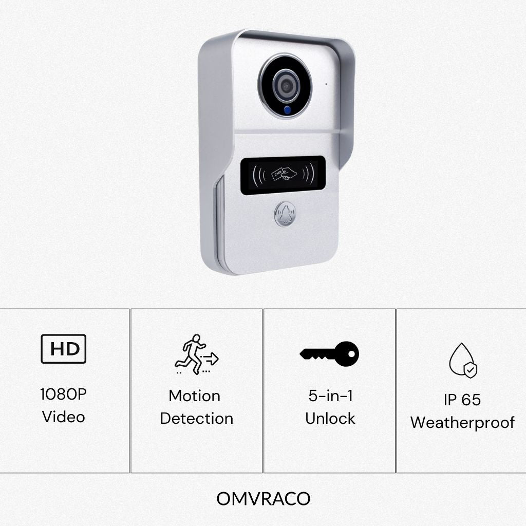 SentraCore Smart System