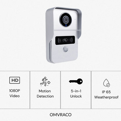 SentraCore Smart System