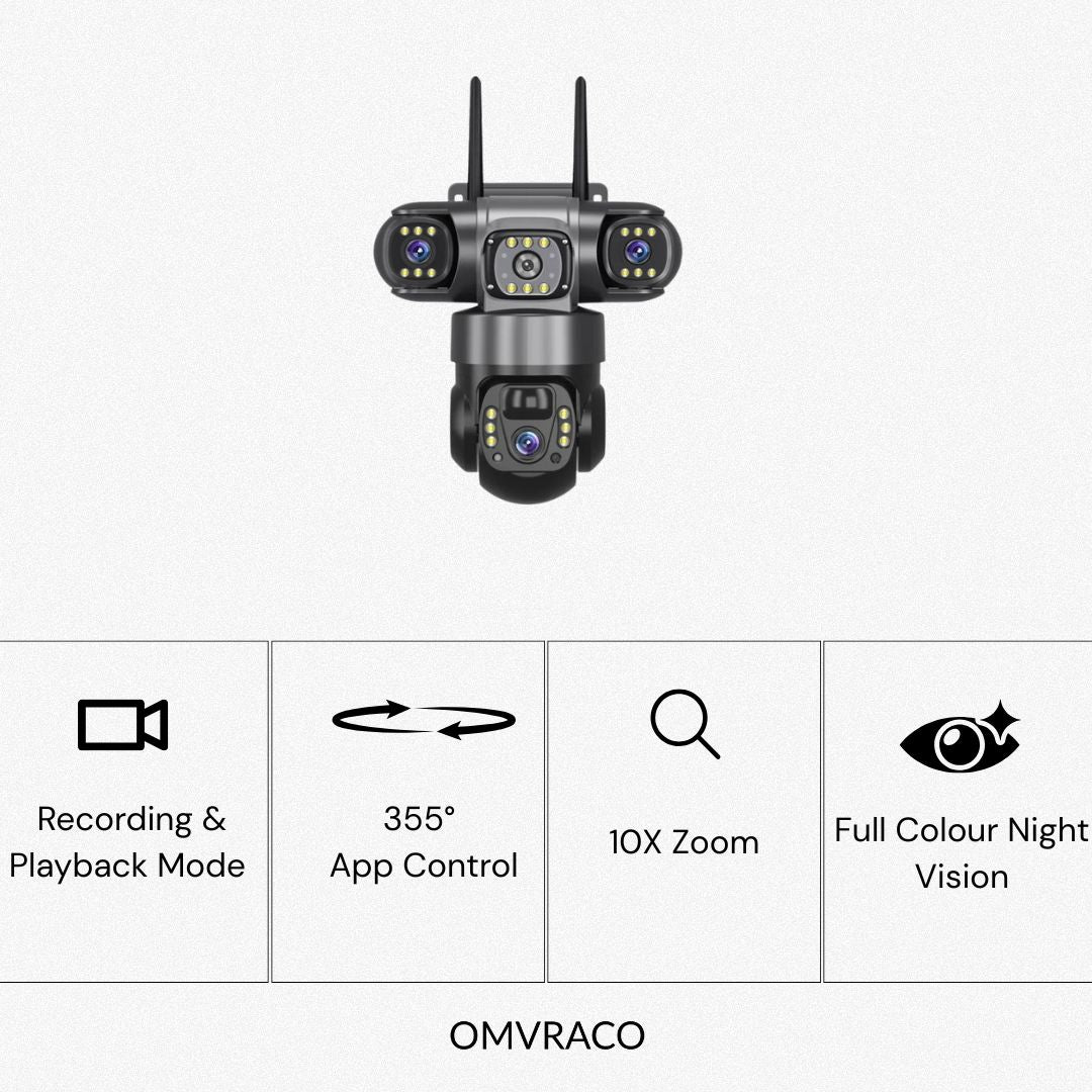 Security Camera V1