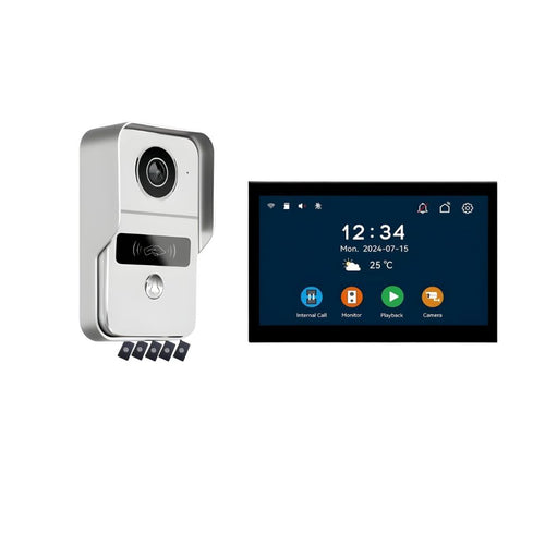 SentraCore Smart System