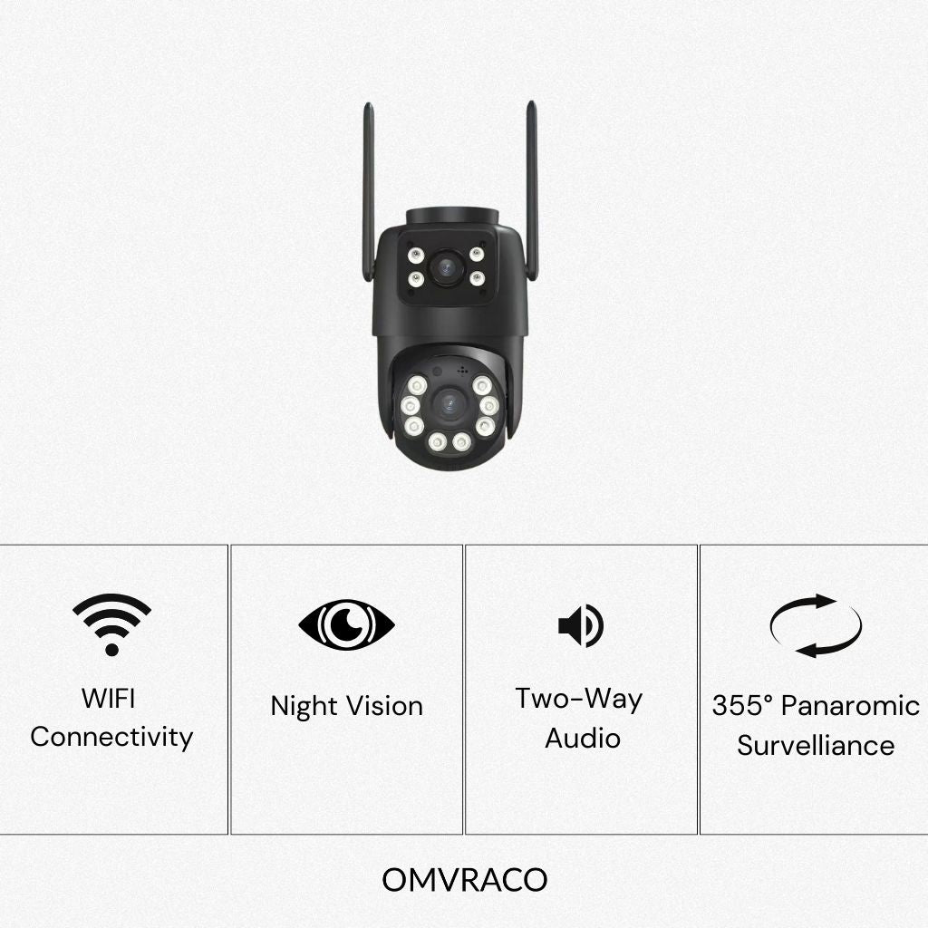 Security Camera V2